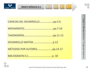 ÍNDICE MÓDULO 0.1                   …           …         …         …




                                                                                 Fernández del Valle, A. , e Irazusta Adarraga, S. (2012.)
CIENCIAS DEL DESARROLLO…………………pp.5-6

MOVIMIENTO….……….……………………..….pp.7-10

TAXONOMÍAS………………………………….….pp.11-12

DESARROLLO MOTOR……………………..….p.13

MÉTODOS POR AUTORES……………….....pp.14-17

BIBLIOGRAFÍA 0.1………………………….…..p. 18


               Aurora Fernández del Valle y Susana Irazusta Adarraga, 2012                                                                   4
 