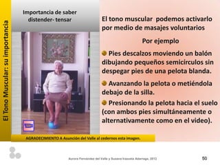 Importancia de saber
                                     distender- tensar                          El tono muscular podemos activarlo
El Tono Muscular: su importancia


                                                                                por medio de masajes voluntarios
                                                                                                           Por ejemplo
                                                                                  Pies descalzos moviendo un balón
                                                                                dibujando pequeños semicírculos sin
                                                                                despegar pies de una pelota blanda.
                                                                                   Avanzando la pelota o metiéndola
                                                                                debajo de la silla.
                                                                                   Presionando la pelota hacia el suelo
                                                                                (con ambos pies simultáneamente o
                                                                                alternativamente como en el video).

                                    AGRADECIMIENTO A Asunción del Valle al cedernos esta imagen.



                                                          Aurora Fernández del Valle y Susana Irazusta Adarraga, 2012    50
 