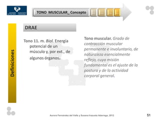 TONO MUSCULAR_ Concepto                       …      …       …       …



               DRAE
                                                            Tono muscular. Grado de
               Tono 11. m. Biol. Energía
                                                            contracción muscular
                  potencial de un
                                                            permanente e involuntario, de
Definiciones




                  músculo y, por ext., de
                                                            naturaleza esencialmente
                  algunos órganos.                          reflejo, cuya misión
                                                            fundamental es el ajuste de la
                                                            postura y de la actividad
                                                            corporal general.




                             Aurora Fernández del Valle y Susana Irazusta Adarraga, 2012       51
 