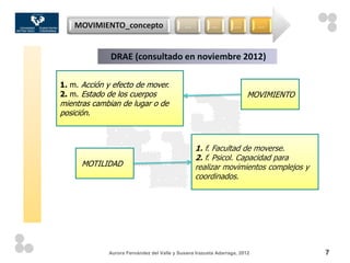 MOVIMIENTO_concepto                      …          …        …         …



              DRAE (consultado en noviembre 2012)

1. m. Acción y efecto de mover.
2. m. Estado de los cuerpos                                            MOVIMIENTO
mientras cambian de lugar o de
posición.



                                                 1. f. Facultad de moverse.
                                                 2. f. Psicol. Capacidad para
      MOTILIDAD                                  realizar movimientos complejos y
                                                 coordinados.




             Aurora Fernández del Valle y Susana Irazusta Adarraga, 2012            7
 