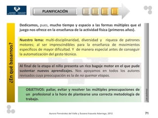 PLANIFICACIÓN                        …       …        …           …



                    Dedicamos, pues, mucho tiempo y espacio a las formas múltiples que el
                    juego nos ofrece en la enseñanza de la actividad física (primeros años).

                    Nuestro lema: multi-disciplinaridad, diversidad y riqueza de patrones
¿En qué basarnos?




                    motores; al ser imprescindibles para la enseñanza de movimientos
                    específicos de mayor dificultad. Y de manera especial antes de conseguir
                    la automatización del gesto técnico.


                    Al final de la etapa el niño presenta un rico bagaje motor en el que pude
                    sustentar nuevos aprendizajes. Nos apoyamos en todos los autores
                    revisados cuya preocupación es la de no quemar etapas.


                       OBJETIVOS: paliar, evitar y resolver las múltiples preocupaciones de




                                                                                                       Las autoras
                       un profesional a la hora de plantearse una correcta metodología de
                       trabajo.


                                     Aurora Fernández del Valle y Susana Irazusta Adarraga, 2012       71
 