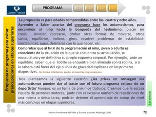 PROGRAMA                       …         …           …            …



                                       La propuesta es para edades comprendidas entre los cuatro y ocho años.
                                      Aprender a Saber apartar del programa base los automatismos, para
preocupaciones en etapas superiores


                                      encaminar al niño hacia la búsqueda del hedonismo: placer en
 Propuesta de programa para evitar




                                      crear,     innovar, recrearse, probar otras formas de moverse, otros
                                      saltos, equilibrios, volteos, giros, resolver problemas de estabilidad-
                                      inestabilidad, jugar, deleitarse con lo que hacen, etc.
                                      Comprobar que al final de la programación el niño, joven o adulto es
                                      consciente de la situación en la que se encuentra su articulación, su
                                      musculatura y en definitiva su propio esquema corporal. Por ejemplo, ante un
                                      equilibrio saber que el tobillo se encuentra bien alineado con la rodilla, o si
                                      la cabeza está fuera del eje o línea de gravedad explicada en las primeras
                                      diapositivas. Hecho que intentamos ajustar en nuestras programaciones.
                                       Nos planteamos la siguiente cuestión ¿las prisas en conseguir los
                                      automatismos pueden dar al traste con el futuro programa exitoso de un
                                      deportista? Aunque, es un tema de próximos trabajos. Creemos que la escasa




                                                                                                                                Las autoras
                                      riqueza de patrones motores, junto con el excesivo número de repeticiones de
                                      una misma o única tarea, podrían detener el aprendizaje de tareas de nivel
                                      más complejo en etapas superiores.

                                                         Aurora Fernández del Valle y Susana Irazusta Adarraga, 2012       72
 