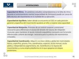 APORTACIONES                               …      …         … …



Capacidad de Ritmo. En próximos estudios comprobaremos si la falta de ritmo
durante el entrenamiento mental (especialidad de Gimnasia) puede ser causa de
fallo técnico del movimiento en la realidad de su ejecución.

Capacidad de Equilibrio. Saber dónde se encuentra el CGC en cada posición
general y específica del movimiento ayudaría al niño a mejorar esta capacidad.

Capacidad de Relajación. Principio de un control corporal y emocional
necesarios para diferenciar el exceso de tensión del exceso de relajación
muscular, para mantener el ajuste músculo esquelético necesario con la tensión
diferenciada y ahorre de energía necesaria para la práctica de movimientos
enlazados.

Capacidad de Coordinación. Adquirir una base sólida y global de motricidades
básica, específica, gruesa, fina, coordinativa, espacial, óculo manual, óculo
pédica, independencia segmentaria, etc. Contribuiría a la riqueza de
movimientos y a una amplia plataforma en la que apoyarse en etapas
posteriores.


                     Aurora Fernández del Valle y Susana Irazusta Adarraga, 2012         73
 