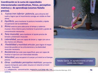 Coordinación es la suma de capacidades
interaccionadas coordinativas, físicas, perceptivo-
motrices y de aprendizaje (veamos Natalia
precisa).
1. Fuerza tren inferior- potencia, para elevarse del
     suelo y lograr que el movimiento consiga ser visible en fase
     aérea.
2.   Equilibrio, para mantener la postura inestable y rápida
     recuperación de la estabilidad.
3.   Ritmo externo para adecuarse al tempo y cadencia
     musical, ritmo interno para mantener la precisión y grado de
     concentración necesarias.
4.   Tono muscular, para mantener el ajuste preciso de
     tensión y distensión muscular.
5.   Lateralidad, para ser capaz de lanzar y coger con una o
     dos manos con eficacia.
6.    Flexibilidad y movilidad articular, para lograr el mayor
     recorrido posible en las articulaciones y la elasticidad
     muscular necesaria.
7.   Resistencia (en este caso específica), para ser capaz de
     finalizar el ejercicio con intensidad elevada.
8.   Velocidad, para recuperar el cuerpo y el móvil en el tiempo
     preciso.
                                                                            Natalia García, en agradecimiento al haber
9.   Otras cualidades perceptivo motrices: percepción                                     cedido esta imagen
     espacio-temporal, para saber situarse en relación al móvil
     lanzado. Precisión
     (…), adaptación, concentración, memoria, y un largo, Valle y Susana Irazusta Adarraga, 2012
                                           Aurora Fernández del etc. Las                                           74
     autoras.
 