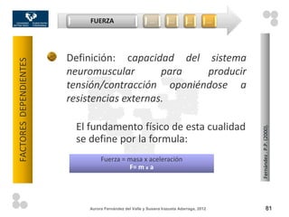 FUERZA                        …         …        …            …




                        Definición: capacidad del sistema
FACTORES DEPENDIENTES




                        neuromuscular        para  producir
                        tensión/contracción oponiéndose a
                        resistencias externas.

                         El fundamento físico de esta cualidad




                                                                                              Fernández . P.P. (2000).
                         se define por la formula:
                                 Fuerza = masa x aceleración
                                          F= m x a




                            Aurora Fernández del Valle y Susana Irazusta Adarraga, 2012                81
 