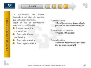 FUERZA                        …          …        …           …



                        La clasificación de fuerza
                        dependerá del tipo de análisis
FACTORES DEPENDIENTES



                        que se haga de la misma.                           Fuerza Máxima
                        Según el tipo de contracción                             Tensión máxima desarrollada
                        muscular la clasificación:                             por cm2 de sección de músculo.
                           Fuerza isotónica
                         concéntrica.                                      Fuerza Veloz o Explosiva
                                                                                 Fuerza x Velocidad
                           Fuerza isotónica
                         excéntrica.
                           Fuerza isométrica.                              Fuerza Relativa
                           Fuerza polimétrica.                                   Tensión desarrollada por cada
                                                                               Kg. de peso corporal.)




                                       Aurora Fernández del Valle y Susana Irazusta Adarraga, 2012          82
 