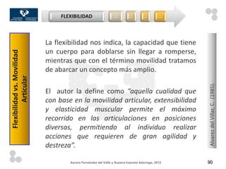 FLEXIBILIDAD                   …         …        …         …




                             La flexibilidad nos indica, la capacidad que tiene
                             un cuerpo para doblarse sin llegar a romperse,
Flexibilidad vs. Movilidad




                             mientras que con el término movilidad tratamos
                             de abarcar un concepto más amplio.
          Articular




                                                                                                   Alvarez del Villar, C. (1985).
                             El autor la define como “aquella cualidad que
                             con base en la movilidad articular, extensibilidad
                             y elasticidad muscular permite el máximo
                             recorrido en las articulaciones en posiciones
                             diversas, permitiendo al individuo realizar
                             acciones que requieren de gran agilidad y
                             destreza”.

                                     Aurora Fernández del Valle y Susana Irazusta Adarraga, 2012   90
 