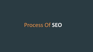 Process Of SEO
 