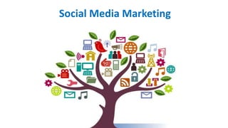 Social Media Marketing
 
