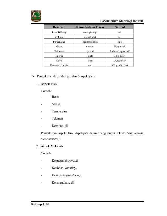 M0 teori dasar pengukuran