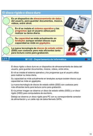 M1 03-el gabinete de la computadora | PDF