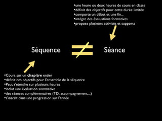 •une heure ou deux heures de cours en classe
•définit des objectifs pour cette durée limitée
•comporte un début et une fin...
•intègre des évaluations formatives
•propose plusieurs activités et supports

Séquence
•Cours sur un chapitre entier
•définit des objectifs pour l'ensemble de la séquence
•Peut s'étendre sur plusieurs heures
•inclut une évaluation sommative
•des séances complémentaires (TD, accompagnement,...)
•s'inscrit dans une progression sur l'année

Séance

 