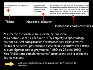 Thème

Notions à découvir
Indications complémentaires

•Le thème est formulé sous forme de question.
•Les notions sont “à découvrir” : "Les objectifs d’apprentissage

retenus pour cet enseignement d’exploration sont volontairement
limités et ne doivent pas conduire à une étude exhaustive des notions
et outils figurant dans le programme. " (BO du 29 avril 2010)
•les "indications complémentaires" structurent déjà la séquence
(et les manuels !)
La structure est la même pour les programmes de Première et de
Terminale

 