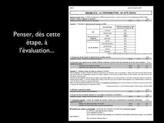 Penser, dès cette
étape, à
l'évaluation...

 