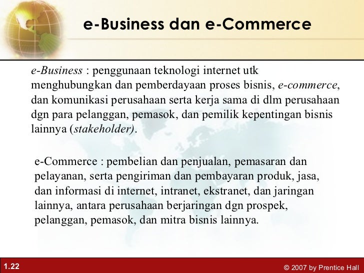Contoh E Commerce Dan Cara Kerjanya - Simak Gambar Berikut