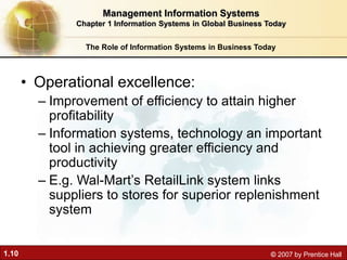 Information Systems in Global Business Today | PPT