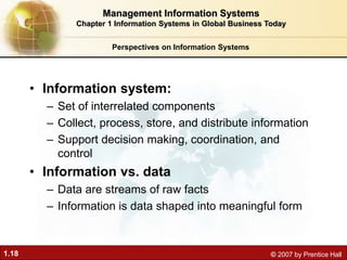 Information Systems in Global Business Today | PPT