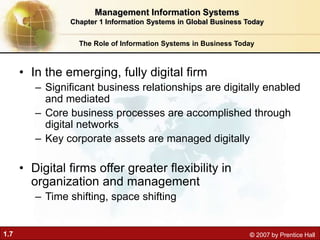Information Systems in Global Business Today | PPT