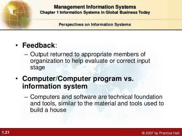 information system in global business today information system in global business today