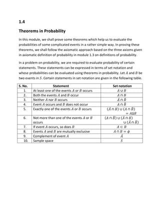 1.4
Theorems in Probability
In this module, we shall prove some theorems which help us to evaluate the
probabilities of some complicated events in a rather simple way. In proving these
theorems, we shall follow the axiomatic approach based on the three axioms given
in axiomatic definition of probability in module 1.3 on definitions of probability.
In a problem on probability, we are required to evaluate probability of certain
statements. These statements can be expressed in terms of set notation and
whose probabilities can be evaluated using theorems in probability. Let and be
two events in . Certain statements in set notation are given in the following table.
S. No. Statement Set notation
1. At least one of the events or occurs
2. Both the events and occur
3. Neither nor occurs ∪
4. Event occurs and does not occur ∪
5. Exactly one of the events or occurs ∪
6. Not more than one of the events or
occurs
∪
∪
7. If event occurs, so does ∩
8. Events and are mutually exclusive
9. Complement of event
10. Sample space
 