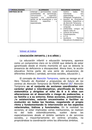 [7]MODALIDADES ALUMNADO RECURSOS HUMANOS
CENTROS DE EE extensas y permanentes, cuyas
posibilidades de aprendizaje,
comunicación y cognición,
requieren una reordenación
global de las enseñanzas y una
atención específica y
especializada.
Centro: todos los
tutores/as son
especialistas en
Pedagogía Terapéutica.
• Equipos de Orientación
Generales, Específicos y
de Atención Temprana.
• Profesores de Audición y
Lenguaje.
• Intérpretes Lengua de
Signos (sólo en
• Centros de Sordos).
• Fisioterapeutas.
• A.T.S.
• Auxiliares Técnicos
Educativos (Cuidadores).
Volver al índice
⇒ EDUCACIÓN INFANTIL ( 0-6 AÑOS )
La educación infantil o educación temprana, aparece
como un compromiso claro en la LOGSE que debería de estar
garantizado desde el mismo momento en que se detecta la
presencia de deficiencia o discapacidad. Ahora bien, la acción
educativa forma parte de una serie de actuaciones de
diferentes ámbitos ( sanidad, servicios sociales, educación ).
El concepto de Atención Temprana, como se recoge en el
libro “Estudio de Realidad y propuestas de futuro de los
centros de Atención Temprana de FEAPS Madrid [8]“ Atención
Temprana es el conjunto de acciones coordinadas con
carácter global e interdisciplinar, planificada de forma
sistemática y dirigidas al niño de 0 a 6 años con
alteraciones en el desarrollo o riesgo de padecerlas, a
su familia y a su entorno. Estas acciones, preventivas y
/o asistenciales, estarán encaminadas a facilitar su
evolución en todas las facetas, respetando el propio
ritmo y fundamentando la intervención en los aspectos
relacionales, lúdicos y funcionales. En la realidad las
acciones, al estar implicadas varias instituciones, se realizan
no del todo sistemáticamente, suelen darse las
especializaciones desde el ámbito sanitario o de servicios
sociales, y mayoritariamente en centros privados, no
propiciándose la coordinación entre los diferentes ámbitos.
19
 