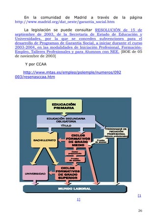 En la comunidad de Madrid a través de la página
http://www.madrid.org/dat_oeste/garantia_social.htm
La legislación se puede consultar RESOLUCIÓN de 15 de
septiembre de 2003, de la Secretaría de Estado de Educación y
Universidades, por la que se conceden subvenciones para el
desarrollo de Programas de Garantía Social, a iniciar durante el curso
2003-2004, en las modalidades de Iniciación Profesional, Formación-
Empleo, Talleres Profesionales y para Alumnos con NEE. [BOE de 05
de noviembre de 2003]
Y por CCAA
http://www.mtas.es/empleo/polemple/numeros/092
003/resenasccaa.htm
[1
1]
26
 