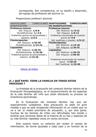 corresponda. Son competencia, en su diseño y desarrollo,
del equipo de profesores del alumno /a.
Proporciones profesor/ alumnos
ADAPTACIONES CURRICULARES
SIGNIFICATIVAS:
ADAPTACIONES CURRICULARES
NO SIGNIFICATIVAS:
Profesores tutores: Profesores tutores:
Def. Psíquica: 1/6-8 Def. Motórica: 1/ 8-12
Plurideficiencias: 1/ 4-6 Def. Psíquica: 1/9-12
Problemas graves de personalidad y
autismo: 1/3-5
Problemas emocionales de carácter
graves 1/ 6-8
Fisioterapeutas: Def. auditivas o visuales: 1/9-12
Def. Psíquica: 1/35-40 Fisioterapeutas:
Plurideficiencias: 1/12-15 Def. Motórica: 1/15-20
Logopedas: Def. Psíquica: 1/70-75
Def. Psíquica: 1/20-25 Logopedas:
Plurideficiencias: 1/15-20 Def. Motórica: 1/20-25
Problemas graves de personalidad y
autismo: 1/15-20
Def. Psíquica: 1/30-35
Problemas emocionales de carácter
grave : 1/20-25
Def. Auditivas: 1/15-20
Volver al índice
D. ¿ QUÉ PAPEL TIENE LA FAMILIA EN TODOS ESTOS
PROCESOS ?
La finalidad de la evaluación del contexto familiar dentro de la
Evaluación Psicopedagógica, es el esclarecimiento de los aspectos
de la vida familiar del niño que están afectando su proceso de
enseñanza-aprendizaje.
En la Evaluación del contexto familiar hay que ser
especialmente cuidadosos. Esta precaución se debe en gran
medida a que se está recogiendo información en un medio que no
va a ser el medio prioritario de actuación, y, por otra parte,
muchas de las familias de niños con dificultades han tenido y
tendrán que comentar datos de la historia de su hijo y aspectos de
su vida familiar repetidas veces en varios servicios.
Esto supone hacer un esfuerzo por acotar el campo de
información, de forma ajustada a cada caso y en función de la
40
 