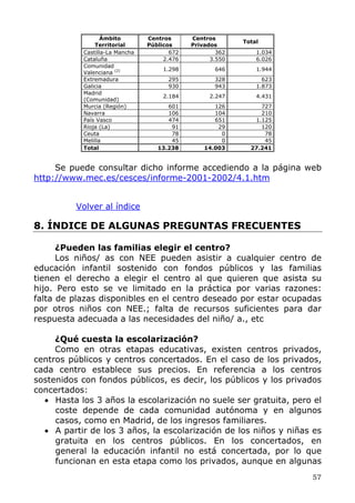 Ámbito
Territorial
Centros
Públicos
Centros
Privados
Total
Castilla-La Mancha 672 362 1.034
Cataluña 2.476 3.550 6.026
Comunidad
Valenciana (2) 1.298 646 1.944
Extremadura 295 328 623
Galicia 930 943 1.873
Madrid
(Comunidad)
2.184 2.247 4.431
Murcia (Región) 601 126 727
Navarra 106 104 210
País Vasco 474 651 1.125
Rioja (La) 91 29 120
Ceuta 78 0 78
Melilla 45 0 45
Total 13.238 14.003 27.241
Se puede consultar dicho informe accediendo a la página web
http://www.mec.es/cesces/informe-2001-2002/4.1.htm
Volver al índice
8. ÍNDICE DE ALGUNAS PREGUNTAS FRECUENTES
¿Pueden las familias elegir el centro?
Los niños/ as con NEE pueden asistir a cualquier centro de
educación infantil sostenido con fondos públicos y las familias
tienen el derecho a elegir el centro al que quieren que asista su
hijo. Pero esto se ve limitado en la práctica por varias razones:
falta de plazas disponibles en el centro deseado por estar ocupadas
por otros niños con NEE.; falta de recursos suficientes para dar
respuesta adecuada a las necesidades del niño/ a., etc
¿Qué cuesta la escolarización?
Como en otras etapas educativas, existen centros privados,
centros públicos y centros concertados. En el caso de los privados,
cada centro establece sus precios. En referencia a los centros
sostenidos con fondos públicos, es decir, los públicos y los privados
concertados:
• Hasta los 3 años la escolarización no suele ser gratuita, pero el
coste depende de cada comunidad autónoma y en algunos
casos, como en Madrid, de los ingresos familiares.
• A partir de los 3 años, la escolarización de los niños y niñas es
gratuita en los centros públicos. En los concertados, en
general la educación infantil no está concertada, por lo que
funcionan en esta etapa como los privados, aunque en algunas
57
 
