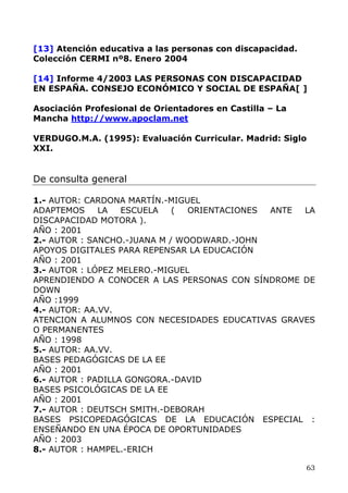 [13] Atención educativa a las personas con discapacidad.
Colección CERMI nº8. Enero 2004
[14] Informe 4/2003 LAS PERSONAS CON DISCAPACIDAD
EN ESPAÑA. CONSEJO ECONÓMICO Y SOCIAL DE ESPAÑA[ ]
Asociación Profesional de Orientadores en Castilla – La
Mancha http://www.apoclam.net
VERDUGO.M.A. (1995): Evaluación Curricular. Madrid: Siglo
XXI.
De consulta general
1.- AUTOR: CARDONA MARTÍN.-MIGUEL
ADAPTEMOS LA ESCUELA ( ORIENTACIONES ANTE LA
DISCAPACIDAD MOTORA ).
AÑO : 2001
2.- AUTOR : SANCHO.-JUANA M / WOODWARD.-JOHN
APOYOS DIGITALES PARA REPENSAR LA EDUCACIÓN
AÑO : 2001
3.- AUTOR : LÓPEZ MELERO.-MIGUEL
APRENDIENDO A CONOCER A LAS PERSONAS CON SÍNDROME DE
DOWN
AÑO :1999
4.- AUTOR: AA.VV.
ATENCION A ALUMNOS CON NECESIDADES EDUCATIVAS GRAVES
O PERMANENTES
AÑO : 1998
5.- AUTOR: AA.VV.
BASES PEDAGÓGICAS DE LA EE
AÑO : 2001
6.- AUTOR : PADILLA GONGORA.-DAVID
BASES PSICOLÓGICAS DE LA EE
AÑO : 2001
7.- AUTOR : DEUTSCH SMITH.-DEBORAH
BASES PSICOPEDAGÓGICAS DE LA EDUCACIÓN ESPECIAL :
ENSEÑANDO EN UNA ÉPOCA DE OPORTUNIDADES
AÑO : 2003
8.- AUTOR : HAMPEL.-ERICH
63
 