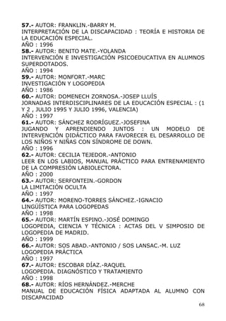 57.- AUTOR: FRANKLIN.-BARRY M.
INTERPRETACIÓN DE LA DISCAPACIDAD : TEORÍA E HISTORIA DE
LA EDUCACIÓN ESPECIAL.
AÑO : 1996
58.- AUTOR: BENITO MATE.-YOLANDA
INTERVENCIÓN E INVESTIGACIÓN PSICOEDUCATIVA EN ALUMNOS
SUPERDOTADOS.
AÑO : 1994
59.- AUTOR: MONFORT.-MARC
INVESTIGACIÓN Y LOGOPEDIA
AÑO : 1986
60.- AUTOR: DOMENECH ZORNOSA.-JOSEP LLUÍS
JORNADAS INTERDISCIPLINARES DE LA EDUCACIÓN ESPECIAL : (1
Y 2 , JULIO 1995 Y JULIO 1996, VALENCIA)
AÑO : 1997
61.- AUTOR: SÁNCHEZ RODRÍGUEZ.-JOSEFINA
JUGANDO Y APRENDIENDO JUNTOS : UN MODELO DE
INTERVENCIÓN DIDÁCTICO PARA FAVORECER EL DESARROLLO DE
LOS NIÑOS Y NIÑAS CON SÍNDROME DE DOWN.
AÑO : 1996
62.- AUTOR: CECILIA TEJEDOR.-ANTONIO
LEER EN LOS LABIOS, MANUAL PRÁCTICO PARA ENTRENAMIENTO
DE LA COMPRESIÓN LABIOLECTORA.
AÑO : 2000
63.- AUTOR: SERFONTEIN.-GORDON
LA LIMITACIÓN OCULTA
AÑO : 1997
64.- AUTOR: MORENO-TORRES SÁNCHEZ.-IGNACIO
LINGÜÍSTICA PARA LOGOPEDAS
AÑO : 1998
65.- AUTOR: MARTÍN ESPINO.-JOSÉ DOMINGO
LOGOPEDIA, CIENCIA Y TÉCNICA : ACTAS DEL V SIMPOSIO DE
LOGOPEDIA DE MADRID.
AÑO : 1999
66.- AUTOR: SOS ABAD.-ANTONIO / SOS LANSAC.-M. LUZ
LOGOPEDIA PRÁCTICA
AÑO : 1997
67.- AUTOR: ESCOBAR DÍAZ.-RAQUEL
LOGOPEDIA. DIAGNÓSTICO Y TRATAMIENTO
AÑO : 1998
68.- AUTOR: RÍOS HERNÁNDEZ.-MERCHE
MANUAL DE EDUCACIÓN FÍSICA ADAPTADA AL ALUMNO CON
DISCAPACIDAD
68
 