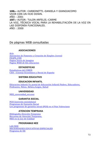 106.- AUTOR: CARBONETTI.-DANIELA Y GIANGIACOMO
VIVIR CON UN HIJO DOWN.
AÑO : 2001
107.- AUTOR: TULON ARFELIS.-CARME
LA VOZ, TÉCNICA VOCAL PARA LA REHABILITACIÓN DE LA VOZ EN
LAS DISFONÍA FUNCIONALES.
AÑO : 2000
De páginas WEB consultadas
ASOCIACIONES
Acis
Asociacion de Fomento y Creación de Empleo Juvenil
FEAPS_CEE
Pagina Inicio de Imagina
Pagina WEB de Elo educacion
ESTADISTICAS
Estadisticas del CIREN
CES - Consejo Económico y Social de España
SISTEMA EDUCATIVO
EDUCACION INFANTIL
Educacion Infantil Tu portal de Educación Infantil Padres, Educadores,
Profesores, Niños, Bebes,Juegos, Salud
UNIVERSIDAD
NEE_unversidad_recurso
GARANTIA SOCIAL
PGS Inserción sociolaboral
Programas de Garantía Social
Los programas de garantía social (PGS) en el País Valenciano
ATENCION TEMPRANA
Bibliografía Atención Temprana
Recursos de Atención Temprana.
NEE en la Ley de Calidad
PROGRAMAS NEE
LAS NEE
NECESIDADES EDUCATIVAS ESPECIALES
Programa de EE
72
 