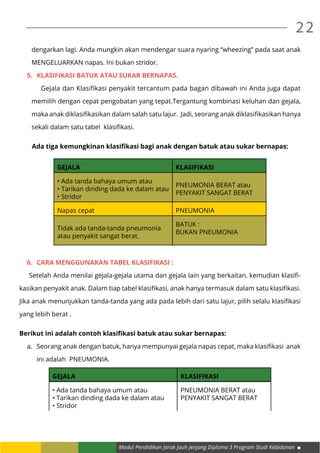 Modul Pendidikan Jarak Jauh Jenjang Diploma 3 Program Studi Kebidanan
22
dengarkan lagi. Anda mungkin akan mendengar suara nyaring “wheezing” pada saat anak
MENGELUARKAN napas. Ini bukan stridor.
5.	 KLASIFIKASI BATUK ATAU SUKAR BERNAPAS.
	 Gejala dan Klasifikasi penyakit tercantum pada bagan dibawah ini Anda juga dapat
memilih dengan cepat pengobatan yang tepat.Tergantung kombinasi keluhan dan gejala,
maka anak diklasifikasikan dalam salah satu lajur. Jadi, seorang anak diklasifikasikan hanya
sekali dalam satu tabel klasifikasi.
Ada tiga kemungkinan klasifikasi bagi anak dengan batuk atau sukar bernapas:
GEJALA KLASIFIKASI
• Ada tanda bahaya umum atau
• Tarikan dinding dada ke dalam atau
• Stridor
PNEUMONIA BERAT atau
PENYAKIT SANGAT BERAT
Napas cepat PNEUMONIA
Tidak ada tanda-tanda pneumonia
atau penyakit sangat berat.
BATUK :
BUKAN PNEUMONIA
6.	 Cara menggunakan tabel klasifikasi :
	 Setelah Anda menilai gejala-gejala utama dan gejala lain yang berkaitan, kemudian klasifi-
kasikan penyakit anak. Dalam tiap tabel klasifikasi, anak hanya termasuk dalam satu klasifikasi.
Jika anak menunjukkan tanda-tanda yang ada pada lebih dari satu lajur, pilih selalu klasifikasi
yang lebih berat .
Berikut ini adalah contoh klasifikasi batuk atau sukar bernapas:
a.	 Seorang anak dengan batuk, hanya mempunyai gejala napas cepat, maka klasifikasi anak
ini adalah PNEUMONIA.
GEJALA KLASIFIKASI
• Ada tanda bahaya umum atau
• Tarikan dinding dada ke dalam atau
• Stridor
PNEUMONIA BERAT atau
PENYAKIT SANGAT BERAT
 