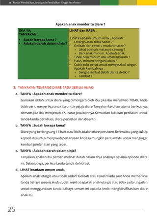 Modul Pendidikan Jarak Jauh Pendidikan Tinggi Kesehatan
25
Apakah anak menderita diare ?
JIKA YA,
TANYAKAN :
•	 Sudah berapa lama ?
•	 Adakah darah dalam tinja ?
LIHAT dan RABA :
Lihat keadaan umum anak , Apakah :
•	 Letargis atau tidak sadar ?
•	 Gelisah dan rewel / mudah marah?
»» Lihat apakah matanya cekung ?
»» Beri anak minum. Apakah anak :
•	 Tidak bisa minum atau malasminum ?
•	 Haus, minum dengan lahap ?
•	 Cubit kulit perut untuk mengetahui turgor.
Apakah kembalinya :
»» Sangat lambat (lebih dari 2 detik) ?
»» Lambat ?
3.	 Tanyakan tentang diare pada SEMUA anak:
a.	 TANYA : Apakah anak menderita diare?
Gunakan istilah untuk diare yang dimengerti oleh ibu. Jika ibu menjawab TIDAK, Anda
tidak perlu memeriksa anak itu untuk gejala diare.Tanyakan keluhan utama berikutnya,
demam.Jika ibu menjawab YA, catat jawabannya.Kemudian lakukan penilaian untuk
tanda-tanda dehidrasi, diare persisten dan disentri.
b.	 TANYA : Sudah berapa lama?
Diare yang berlangsung 14 hari atau lebih adalah diare persisten.Beri waktu yang cukup
kepada ibu untuk menjawab pertanyaan Anda.Ia mungkin perlu waktu untuk mengingat
kembali jumlah hari yang tepat.
c.	 TANYA : Adakah darah dalam tinja?
Tanyakan apakah ibu pernah melihat darah dalam tinja anaknya selama episode diare
ini. Selanjutnya, periksa tanda-tanda dehidrasi.
d.	 LIHAT keadaan umum anak.
Apakah anak letargis atau tidak sadar? Gelisah atau rewel? Pada saat Anda memeriksa
tanda bahaya umum, Anda sudah melihat apakah anak letargis atau tidak sadar.Ingatlah
untuk menggunakan tanda bahaya umum ini apabila Anda mengklasifikasikan diare
anak itu.
 