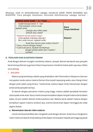 Modul Pendidikan Jarak Jauh Jenjang Diploma 3 Program Studi Kebidanan
30
Misalnya, anak ini diklasifikasikan sebagai menderita DIARE TANPA DEHIDRASI dan
DISENTERI. Cara petugas kesehatan mencatat klasifikasinya sebagai berikut :
APAKAH ANAK DIARE ? Ya √ Tidak ____
•	 Sudah berapa lama? 5 hari
•	 Lihat keadaan umum anak.
Apakah anak:
Letargis atau tidak sadar
Gelisah atau rewel?
Diare
Tanpa Dehidrasi
* Adakah darah dalam tinja?
•	 Lihat apakah matanya cekung ?
•	 Beri anak minum. Apakah anak:
Disentri
Anak bisa minum atau malas minum?
* Haus, minum dengan lahap?
* Cubit kulit perut. Apakah kembalinya:
Sangat lambat (lebih dari 2 detik) ?
Lambat?
D.	 PENILAIAN DAN KLASIFIKASI DEMAM
Anak dengan demam mungkin menderita malaria, campak, demam berdarah atau penyakit
berat lainnya.Demam juga bisa timbul hanya karena menderita batuk pilek saja atau infeksi
virus lainnya.
1.	 MALARIA
	 Malaria yang berbahaya adalah yang disebabkan oleh Plasmodium falsiparum.Demam
merupakan tanda utama malaria.Demam bisa terjadi sepanjang waktu atau hilang timbul
dengan jarak waktu yang teratur. Tanda-tanda malaria dapat timbul bersamaan dengan
tanda-tanda penyakit lainnya.
	 Di daerah dengan penularan malaria yang tinggi, malaria adalah penyebab kematian
utama pada anak-anak. Kasus malaria tanpa komplikasi dapat menjadi malaria berat dalam
waktu 24 jam setelah demam timbul pertama kali. Malaria berat adalah malaria dengan
komplikasi seperti malaria serebral atau anemia berat.Anak dapat meninggal jika tidak
segera diobati.
a.	 Menentukan daerah risiko malaria:
	 Untuk membuat klasifikasi dan mengobati anak dengan demam, Anda harus mengetahui
risiko malaria di daerah Anda bekerja.Anda dapat menanyakan kepada penanggung jawab
 