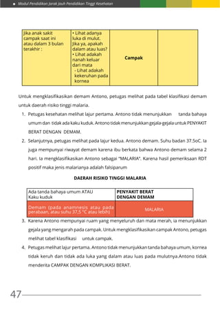 Modul Pendidikan Jarak Jauh Pendidikan Tinggi Kesehatan
47
Jika anak sakit
campak saat ini
atau dalam 3 bulan
terakhir :
• Lihat adanya
luka di mulut.
Jika ya, apakah
dalam atau luas?
• Lihat adakah
nanah keluar
dari mata
- Lihat adakah
kekeruhan pada
kornea
Campak
Untuk mengklasifikasikan demam Antono, petugas melihat pada tabel klasifikasi demam
untuk daerah risiko tinggi malaria.
1.	 Petugas kesehatan melihat lajur pertama. Antono tidak menunjukkan tanda bahaya
umum dan tidak ada kaku kuduk. Antono tidak menunjukkan gejala-gejala untuk PENYAKIT
BERAT DENGAN DEMAM.
2.	 Selanjutnya, petugas melihat pada lajur kedua. Antono demam. Suhu badan 37.5oC. Ia
juga mempunyai riwayat demam karena ibu berkata bahwa Antono demam selama 2
hari. Ia mengklasifikasikan Antono sebagai “MALARIA”. Karena hasil pemeriksaan RDT
positif maka jenis malarianya adalah falsiparum
DAERAH RISIKO TINGGI MALARIA
Ada tanda bahaya umum ATAU
Kaku kuduk
PENYAKIT BERAT
DENGAN DEMAM
Demam (pada anamnesis atau pada
perabaan, atau suhu 37,5 °C atau lebih)
MALARIA
3.	 Karena Antono mempunyai ruam yang menyeluruh dan mata merah, ia menunjukkan
gejala yang mengarah pada campak. Untuk mengklasifikasikan campak Antono, petugas
melihat tabel klasifikasi untuk campak.
4.	 Petugas melihat lajur pertama. Antono tidak menunjukkan tanda bahaya umum, kornea
tidak keruh dan tidak ada luka yang dalam atau luas pada mulutnya.Antono tidak
menderita CAMPAK DENGAN KOMPLIKASI BERAT.
 