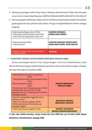 Modul Pendidikan Jarak Jauh Jenjang Diploma 3 Program Studi Kebidanan
48
5.	 Selanjutnya petugas melihat lajur kedua. Matanya tidak bernanah.Tidak ada luka pada
mulut.Antono tidak diklasifikasikan CAMPAK DENGAN KOMPLIKASI MATA ATAU MULUT
6.	 Akhirnyapetugasmelihatlajurketiga.Antonomenderitacampaktetapiiatidakmenunjukkan
gejala-gejala dari lajur pertama dan kedua. Petugas mengklasifikasikan Antono sebagai
CAMPAK.
• Ada tanda bahaya umum ATAU
• Kekeruhan pada kornea mata ATAU
• Luka dimulut yang dalam atau luas
CAMPAK DENGAN
KOMPLIKASI BERAT
• Mata bernanah ATAU
• Luka di mulut
CAMPAK DENGAN KOMPLIKASI
PADA MATA DAN/ ATAU MULUT
Terdapat campak saat ini atau dalam
3 bulan terakhir
CAMPAK
I.	 Klasifikasi Demam Untuk Demam Berdarah Dengue (DBD)
	 Semua anak dengan demam 2 hari sampai dengan 7 hari harus diklasifikasikan untuk
Demam Berdarah Dengue setelah dilakukan penilaian untuk malaria (dan mungkin campak).
Ada tiga kemungkinan klasifikasi DBD:
• Ada tanda-tanda syok atau gelisah
ATAU
• Muntah bercampur darah/seperti kopi
ATAU
• Berak berwarna hitam
ATAU
• Perdarahan dari hidung atau gusi ATAU
• Bintik-bintik perdarahan di kulit
(petekie) dan uji Torniket positif (*) ATAU
• Sering muntah.
DEMAM BERDARAH
DENGUE (DBD)
• Demam mendadak tinggi dan terus
menerus ATAU
• Nyeri ulu hati atau gelisah ATAU
• Bintik perdarahan di kulit dan uji
Torniket negatif
MUNGKIN DEMAM
BERDARAH DENGUE
• Tidak ada satupun gejala di atas DEMAM: MUNGKIN
BUKAN DEMAM BERDARAH
(*) Jika ada sedikit petekie, tanpa tanda lain dari DBD dan uji Torniket tidak dapat
dilakukan, klasifikasikan sebagai DBD
 