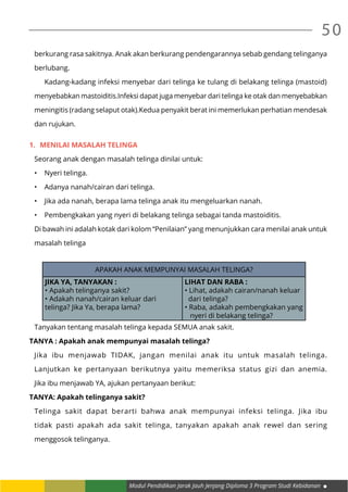 Modul Pendidikan Jarak Jauh Jenjang Diploma 3 Program Studi Kebidanan
50
berkurang rasa sakitnya. Anak akan berkurang pendengarannya sebab gendang telinganya
berlubang.
	 Kadang-kadang infeksi menyebar dari telinga ke tulang di belakang telinga (mastoid)
menyebabkan mastoiditis.Infeksi dapat juga menyebar dari telinga ke otak dan menyebabkan
meningitis (radang selaput otak).Kedua penyakit berat ini memerlukan perhatian mendesak
dan rujukan.
1.	 MENILAI MASALAH TELINGA
Seorang anak dengan masalah telinga dinilai untuk:
•	 Nyeri telinga.
•	 Adanya nanah/cairan dari telinga.
•	 Jika ada nanah, berapa lama telinga anak itu mengeluarkan nanah.
•	 Pembengkakan yang nyeri di belakang telinga sebagai tanda mastoiditis.
Di bawah ini adalah kotak dari kolom “Penilaian” yang menunjukkan cara menilai anak untuk
masalah telinga
APAKAH ANAK MEMPUNYAI MASALAH TELINGA?
JIKA YA, TANYAKAN :
• Apakah telinganya sakit?
• Adakah nanah/cairan keluar dari
telinga? Jika Ya, berapa lama?
LIHAT DAN RABA :
• Lihat, adakah cairan/nanah keluar
dari telinga?
• Raba, adakah pembengkakan yang
nyeri di belakang telinga?
Tanyakan tentang masalah telinga kepada SEMUA anak sakit.
TANYA : Apakah anak mempunyai masalah telinga?
Jika ibu menjawab TIDAK, jangan menilai anak itu untuk masalah telinga.
Lanjutkan ke pertanyaan berikutnya yaitu memeriksa status gizi dan anemia.
Jika ibu menjawab YA, ajukan pertanyaan berikut:
TANYA: Apakah telinganya sakit?
Telinga sakit dapat berarti bahwa anak mempunyai infeksi telinga. Jika ibu
tidak pasti apakah ada sakit telinga, tanyakan apakah anak rewel dan sering
menggosok telinganya.
 