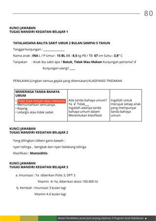 Modul Pendidikan Jarak Jauh Jenjang Diploma 3 Program Studi Kebidanan
80
KUNCI JAWABAN
TUGAS MANDIRI KEGIATAN BELAJAR 1
TATALAKSANA BALITA SAKIT UMUR 2 BULAN SAMPAI 5 TAHUN
Tanggal kunjungan : _______________
Nama anak : INA L / P Umur : 15 BL BB : 8,5 kg PB / TB 67 cm Suhu : 3,8” C
Tanyakan	 : Anak ibu sakit apa ? Batuk, Tidak Mau Makan Kunjungan pertama? √
			 Kunjungan ulang? ____
PENILAIAN (Lingkari semua gejala yang ditemukan) KLASIFIKASI TINDAKAN
MEMERIKSA TANDA BAHAYA
UMUM
• Tidak bisa minum atau menyusu.
• Memuntahkan semuanya.
• Kejang.
• Letargis atau tidak sadar.
Ada tanda bahaya umum?
Ya √ Tidak___
Ingatlah adanya tanda
bahaya umum dalam
Menentukan klasifikasi
Ingatlah untuk
merujuk setiap anak
yang mempunyai
tanda bahaya
umum
KUNCI JAWABAN
TUGAS MANDIRI KEGIATAN BELAJAR 2
Yang dilingkari./diberi garis bawah :
nyeri telinga , bengkak dan nyeri belakang telinga
Klasifikasi : Mastoiditis
KUNCI JAWABAN
TUGAS MANDIRI KEGIATAN BELAJAR 3
a. Imunisasi : Ya diberikan Polio 3, DPT 3
			 Vitamin A: Ya, diberikan dosis 100.000 IU
b. Kembali : Imunisasi 3 bulan lagi
Vitamin A 6 bulan lagi
 