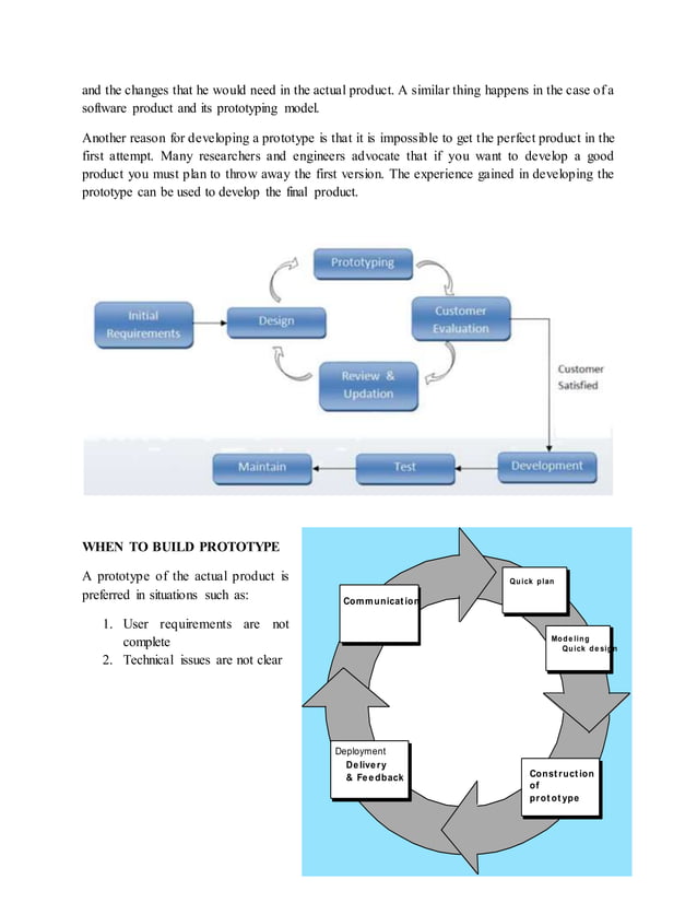 Evolving role of Software,Legacy software,CASE tools,Process Models,CMMI
