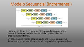 Modelo Secuencial (Incremental)
Las fases se dividen en incrementos, en cada incremento se
desarrolla una parte de la funcionalidad y se validan los
productos resultantes.
En general, una vez los productos de una fase se consideran
listos, estos no se modifican más a lo largo de las siguientes fases
 