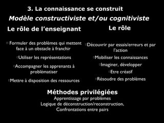 3. La connaissance se construit

Modèle constructiviste et/ou cognitiviste
Le rôle de l’enseignant
Formuler des problèmes qui mettent
face à un obstacle à franchir
Utiliser les représentations
Accompagner les apprenants à
problématiser
Mettre à disposition des ressources

de l’é lè ve

Le rôle

Découvrir par essais/erreurs et par
l’action
Mobiliser les connaissances
Imaginer, développer
Etre créatif
Résoudre des problèmes

Méthodes privilégiées

Apprentissage par problèmes
Logique de déconstruction/reconstruction,
Confrontations entre pairs

 