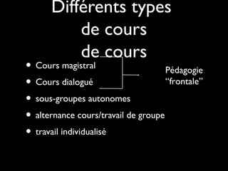 Différents types
de cours
de cours

• Cours magistral
Pédagogie
“frontale”
• Cours dialogué
• sous-groupes autonomes
• alternance cours/travail de groupe
• travail individualisé

 