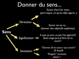 Donner du sens...
Savoir d'où l'on vient...
(pré-requis, ce qu'on déjà appris,..)

Direction

Sens
Signification

Sensation

Savoir où on va...
(donner des objectifs explicites)
A quoi ça sert, ce que l'on apprend?
Quel usage puis-je faire de ce
savoir?
“Donner de la saveur aux savoirs”
JP Astolfi
“Énigme” curiosité,
plaisir ?

 