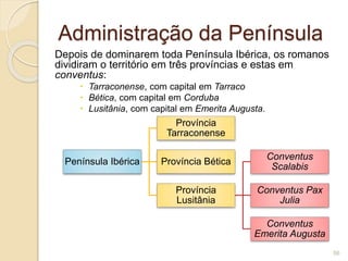 Administração da Península
Depois de dominarem toda Península Ibérica, os romanos
dividiram o território em três províncias e estas em
conventus:
 Tarraconense, com capital em Tarraco
 Bética, com capital em Corduba
 Lusitânia, com capital em Emerita Augusta.
56
Península Ibérica
Província
Tarraconense
Província Bética
Província
Lusitânia
Conventus
Scalabis
Conventus Pax
Julia
Conventus
Emerita Augusta
 