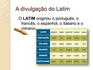 A divulgação do Latim
O LATIM originou o português, o
francês, o espanhol, o italiano e o
romeno.
 