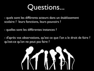 - quels sont les différents acteurs dans un établissement
scolaire ?  leurs fonctions, leurs pouvoirs ? 
- quelles sont les différentes instances ?
- d'après vos observations, qu'est ce que l'on a le droit de faire ?
qu'est-ce qu'on ne peut pas faire ? 
Questions...
 