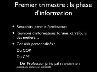 Premier trimestre : la phasePremier trimestre : la phase
d’informationd’information
• Rencontre parents /professeursRencontre parents /professeurs
• Réunions d’informations, forums, carrefoursRéunions d’informations, forums, carrefours
des métiers…des métiers…
• Conseils personnalisés :Conseils personnalisés :
Du COPDu COP
Du CPEDu CPE
Du Professeur principalDu Professeur principal ( la circulaire sur la( la circulaire sur la
mission du professeur principal)mission du professeur principal)
 
