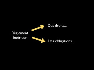 Règlement
intérieur
Des droits...
Des obligations...
 