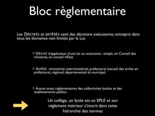 Bloc règlementaire
Les Décrets et arrêtés sont des décisions exécutoires, entrepris dans
tous les domaines non limités par la Loi.
Décret d’application d’une loi ou autonome : simple, en Conseil des
ministres, en conseil d’Etat.
Arrêté : ministériel, interministériel, préfectoral (recueil des arrêts en
préfecture), régional, départemental et municipal.
Autres actes réglementaires des collectivités locales et des
établissements publics.
Un collège, un lycée est un EPLE et son
réglement intérieur s'inscrit dans cette
hiérarchie des normes
 