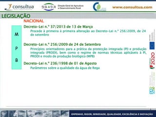 LEGISLAÇÃO
NACIONAL
Decreto-Lei n.º 256/2009 de 24 de Setembro
Princípios orientadores para a prática da protecção integrada (PI) e produção
integrada (PRODI), bem como o regime de normas técnicas aplicáveis à PI,
PRODI e modo de produção biológico (MPB)
Decreto-Lei n.º 236/1998 de 01 de Agosto
Parâmetros sobre a qualidade da água de Rega
M
P
B
Decreto-Lei n.º 37/2013 de 13 de Março
Procede à primeira à primeira alteração ao Decreto-Lei n.º 256/2009, de 24
de setembro
 